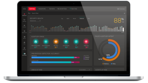 Keysight Technologies' Threat Simulator Dashboard
